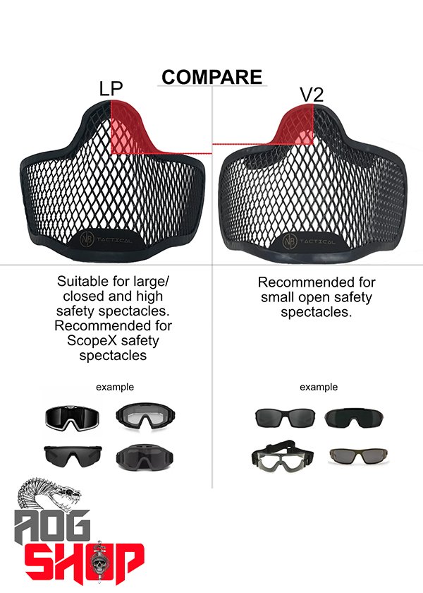 Ghost Mask Coverd Series - Venom V3 / Fortis LP / Fortis V2 - [NB
